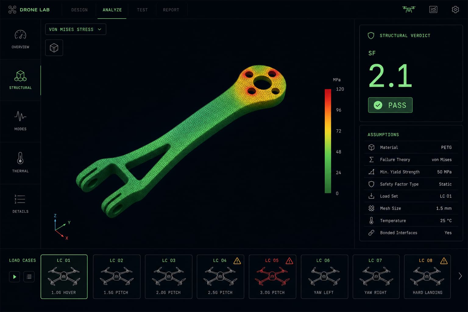 Poltergeist FEA view showing a stress field on a printed arm